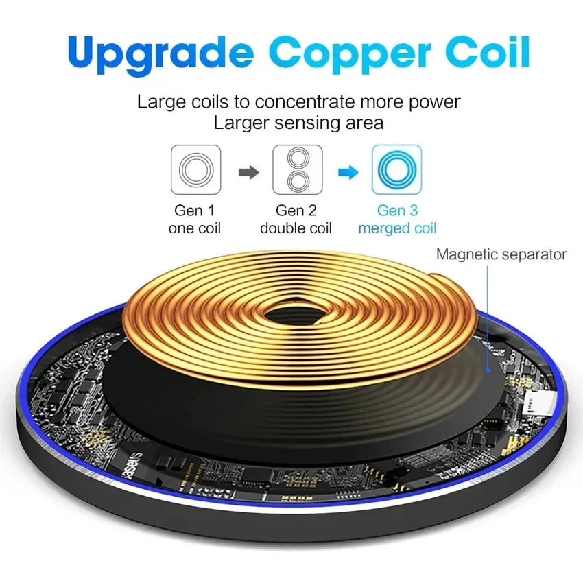 Wireless Fast Charging Pad for smartphones